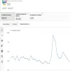 mes de junio ganancias.webp