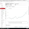 ultimos 30 dias ganancias.webp