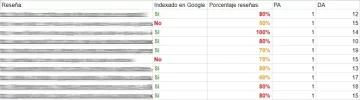 resenas.webp