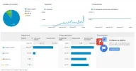 adquisicion.webp