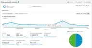 Analytics (mes).webp