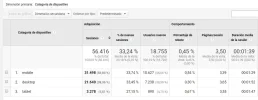 Dispositivos.webp