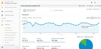 visitas-julio.webp