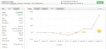 semana forex.webp