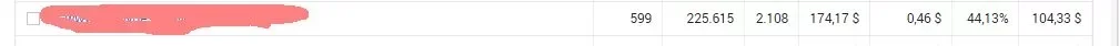 CUENTA2ADSENSE.webp
