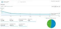 visitas 07-08.webp