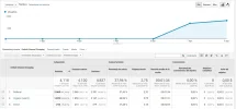 Analitica zonaseries.es.webp Analitica zonaseries.es.webp