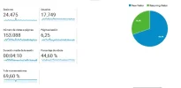 sesiones.webp