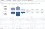104580d1501695439-fanpage-172k-y-subiendo-1-800-000-de-alcance-563c5ebd05371d31b68601fdb8fbe2...webp 104580d1501695439-fanpage-172k-y-subiendo-1-800-000-de-alcance-563c5ebd05371d31b68601fdb8fbe2...webp