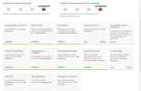 funciones.webp