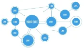 estrategia-de-linkbuilding.webp