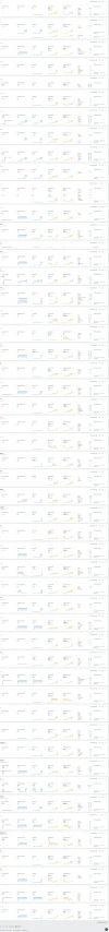 screencapture-app-ahrefs-dashboard-2022-09-05-17_30_44 (1) (1).webp
