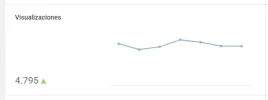 yt canal 2.webp