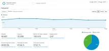 visitas 18-08.webp