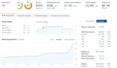 Ahrefs 2.webp