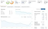 Ahrefs 4.webp