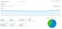 visitas 20-08.webp