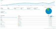 estadisticas 1.webp