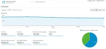visitas 23-08.webp
