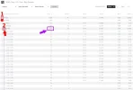 mobidea- buscar oportunidades con las estadisticas compartidas de mobidea parte 12.webp