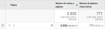 Home7dias.webp Home7dias.webp