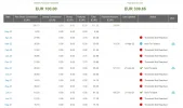 pagos groupon.webp