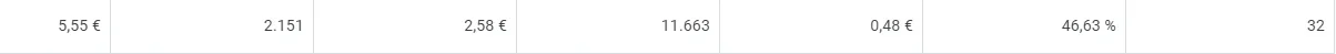FireShot Capture 216 - Informes – Google AdSense - www.google.com.webp