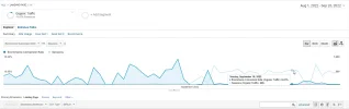 2022-09-27 00_22_16-Analytics.webp