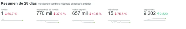 CUENTA EN VENTA 1 VENE.webp