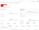 Analytics 365 Días.webp Analytics 365 Días.webp