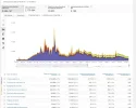 Fuentes de trafico.webp Fuentes de trafico.webp