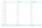 AD-Maven Septiembre.webp