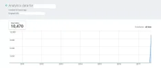 Trafico Click.webp