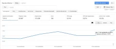 Analytics Adsense.webp