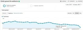 analytics-año.webp