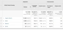 fuentes-trafico.webp