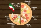 pizza-menu-vector.webp pizza-menu-vector.webp