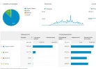 adquisicion.webp