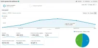 visitas 22-09.webp