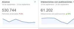4activa.webp