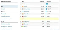 analytics el sobrepeso paises.webp