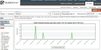 clickbank el sobrepeso.webp