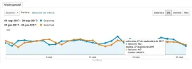datos-1.webp