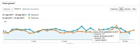 datos-2.webp