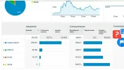 cantidad-visitas.webp