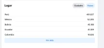 paises.webp