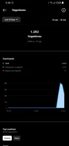 Screenshot_20220929-054843_Instagram.webp
