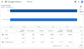 mildescarga adsense.webp