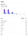Público Gen.webp