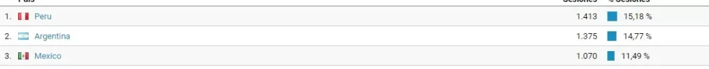 paises.webp paises.webp